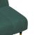 Set canapele, 2 piese, verde închis, catifea GartenMobel Dekor