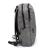 Rucsac Inko Gri 40x30x10 ComfortTravel Luggage