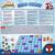 JOC DE STRATEGIE MARVEL SPIDEY SI PRIETENII IN CAUTAREA EROILOR SuperHeroes ToysZone