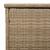 Cutie de perne de exterior Bej 100x55x55,5 cm Poly Rattan GartenMobel Dekor