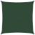 Pânză parasolar, verde închis, 4 x 4 m, HDPE, 160 g / m² GartenMobel Dekor