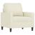 Set de canapele cu perne, 4 piese, crem, catifea GartenMobel Dekor