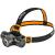 Lanterna frontala LED CREE XHP50.2 2000lm USB NEO TOOLS 99-029 HardWork ToolsRange