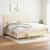 Pat box spring cu saltea, crem, 200x200 cm, textil GartenMobel Dekor