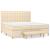 Pat box spring cu saltea, crem, 200x200 cm, textil GartenMobel Dekor