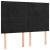 Pat box spring cu saltea, negru, 140x190 cm, catifea GartenMobel Dekor