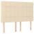 Pat box spring cu saltea, crem, 140x200 cm, textil GartenMobel Dekor