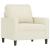Set de canapele, 4 piese, crem, catifea GartenMobel Dekor