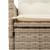 Set mobilier de grădină cu perne, 5 piese, bej, poliratan GartenMobel Dekor