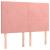 Pat box spring cu saltea, roz, 140x200 cm, catifea GartenMobel Dekor