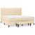 Pat box spring cu saltea, crem, 200x200 cm, textil GartenMobel Dekor