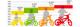 Bicicleta copii Patrula Catelusilor 10'' PlayLearn Toys