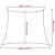 Pânză parasolar, portocaliu, trapez, 3/4x3 m, HDPE, 160 g/m² GartenMobel Dekor