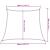 Pânză parasolar, gri deschis, trapez, 3/4x3 m, HDPE, 160 g/m² GartenMobel Dekor