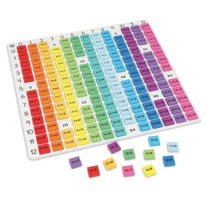 Tabla inmultirii curcubeu PlayLearn Toys