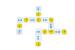 Joc dominoul timpului PlayLearn Toys