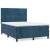 Pat box spring cu saltea, albastru închis, 140x190 cm, catifea GartenMobel Dekor