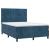 Pat box spring cu saltea, albastru închis, 140x190 cm, catifea GartenMobel Dekor