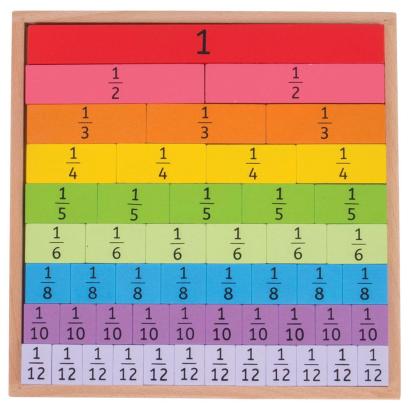 Tablita din lemn cu fractii PlayLearn Toys