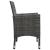 Set mobilier grădină, 3 piese, gri, poliratan și lemn acacia GartenMobel Dekor