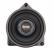 KIT Sistem component Dedicat Mercedes Clasa C W205 co-fit 55w Audio System German Sound CarStore Technology