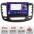 Navigatie Chrysler 200 2015-2019 Android ecran Qled 2K Octa core 4+32 Kit-200C+EDT-E409-2K CarStore Technology