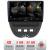 Navigatie Citroen C1 Peugeot 107 Toyota Aygo 2005-2014 Android Ecran 720P Quad Core 2+32 carplay android auto CarStore Technology