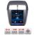 Navigație dedicată Tip Tesla Mitsubishi ASX Radio gps internet 8 Core 3+32 4G carplay android auto  GB Kit-tesla-026+LITE-9.7-3+32 CarStore Technology