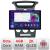 Navigatie dedicata Edonav Kia Carens 2006-2012 clima automata, Ecran 2K QLED 13",Octacore,4Gb RAM,32Gb Hdd,4G,360,DSP,Carplay,Bluetooth CarStore Technology
