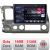 Navigatie Honda Civic Sedan 2005-2011 Edotec Kit-044 8 core QLED 2K 16+512 360 Android Waze USB Navigatie Internet Youtube Radio CarStore Technology
