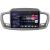 Navigatie Kia Sorento 2015-2018 Edotec Kit-6528 8 core QLED 2K 16+512 360 Android Waze USB Navigatie Internet Youtube Radio CarStore Technology