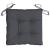 Perne de scaun, 2 buc., antracit, 40x40x7 cm, textil oxford GartenMobel Dekor