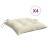 Perne de scaun, 4 buc., alb crem, 40x40x7 cm, textil oxford GartenMobel Dekor