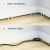 CABLE CLIPS SET 20 BUC EuroGoods Quality