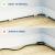 CABLE CLIPS SET 4 BUC EuroGoods Quality
