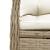 Set mobilier de grădină cu perne, 5 piese, bej, poliratan GartenMobel Dekor