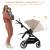 CARUCIOR KINDERKRAFT YOXI 3IN1 (MINK PRO) BEJ NISIP SuperHeroes ToysZone