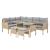 Set mobilier gradina/terasa, bej si gri, ratan sintetic, 1 masa, 2 canapele, 2 tabureti, Berno GartenVIP DiyLine