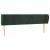 Tăblie de pat cu aripioare verde închis 203x23x78/88 cm catifea GartenMobel Dekor
