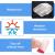 Fluier cu ultrasunete pentru indepartarea animalelor DUALSONIC Repeller FAVLine Selection