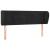 Tăblie de pat cu aripioare negru 147x23x78/88 cm catifea GartenMobel Dekor