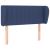 Tăblie de pat cu aripioare, albastru, 83x23x78/88 cm  textil GartenMobel Dekor