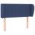 Tăblie de pat cu aripioare albastru 93x23x78/88 cm textil GartenMobel Dekor