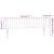 Tăblie de pat cu aripioare gri taupe 183x23x78/88 cm textil GartenMobel Dekor