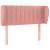 Tăblie de pat cu aripioare roz 83x23x78/88 cm catifea GartenMobel Dekor