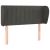 Tăblie de pat cu aripioare gri închis 103x23x78/88 cm catifea GartenMobel Dekor