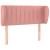 Tăblie de pat cu aripioare roz 103x23x78/88 cm catifea GartenMobel Dekor