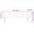 Tăblie de pat cu aripioare gri deschis 203x23x78/88 cm catifea GartenMobel Dekor