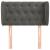 Tăblie de pat cu aripioare gri închis 83x23x78/88 cm catifea GartenMobel Dekor