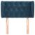 Tăblie pat cu aripioare albastru închis 83x23x78/88 cm catifea GartenMobel Dekor